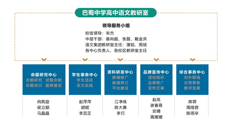 职能图_02.jpg